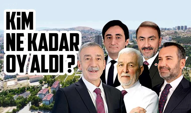 Elazığ'da kim ne kadar oy aldı!