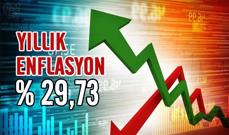 Eylül Enflasyonu açıklandı