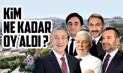Elazığ'da kim ne kadar oy aldı!